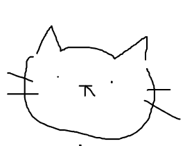 cats avatar